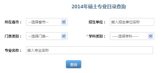 2014年硕士研究生专业目录查询入口