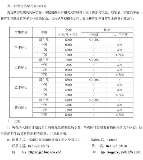 湖南工业大学2016年硕士研究生招生简章