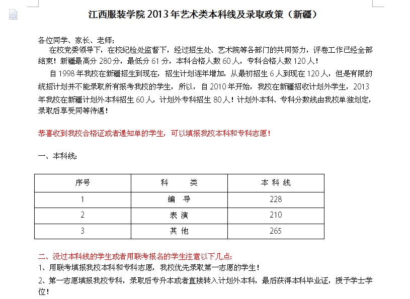 江西服装学院2013年在新疆艺术类专业合格分数线