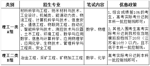 北京科技大学2015年自主招生类别