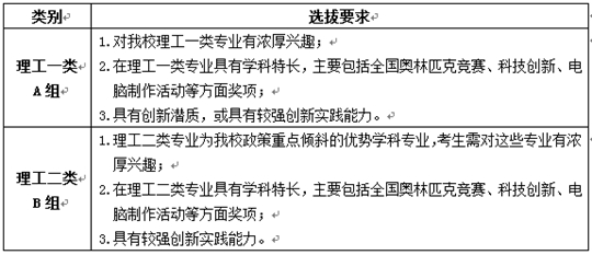 北京科技大学2016年自主招生各类别选拔要求