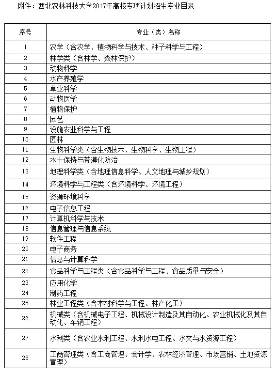 西北农林科技大学2017年高校专项计划（农村学生单独招生）招生简章