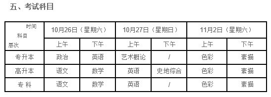 广州美术学院2013年成人高考考试时间安排