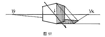 阴影