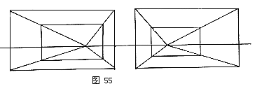 透视图绘制时的应注意点