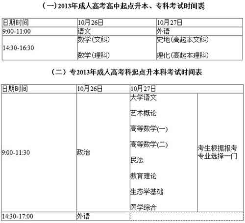 2013年全国成人高考时间安排