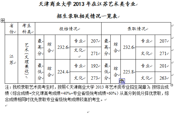 江苏