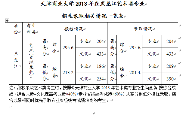 黑龙江