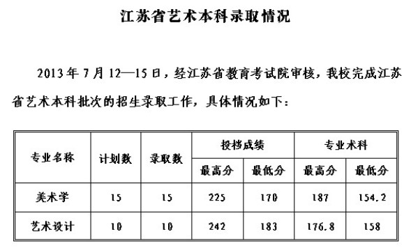 江苏毕节