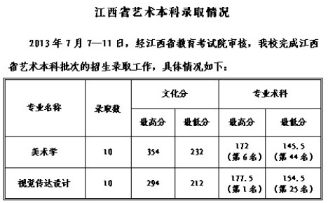 江西毕节