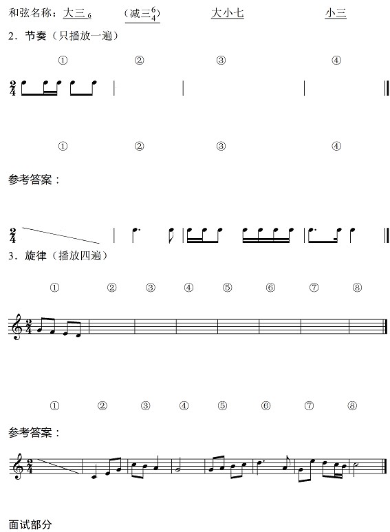 广东2014年音乐类统考视唱练耳题型示例