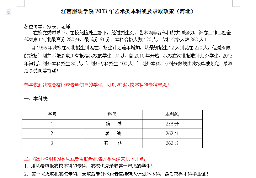 江西服装学院2013年在河北艺术类专业合格分数线