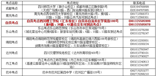 2013年四川理工学院美术类专业招生简章