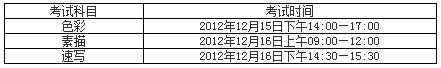 2013年四川理工学院美术类专业招生简章