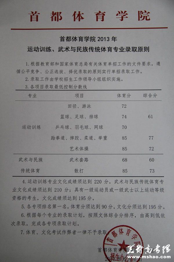 首都体育学院2013年单招考试录取原则