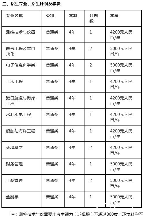 天津大学2013年香港地区免试生招生简章