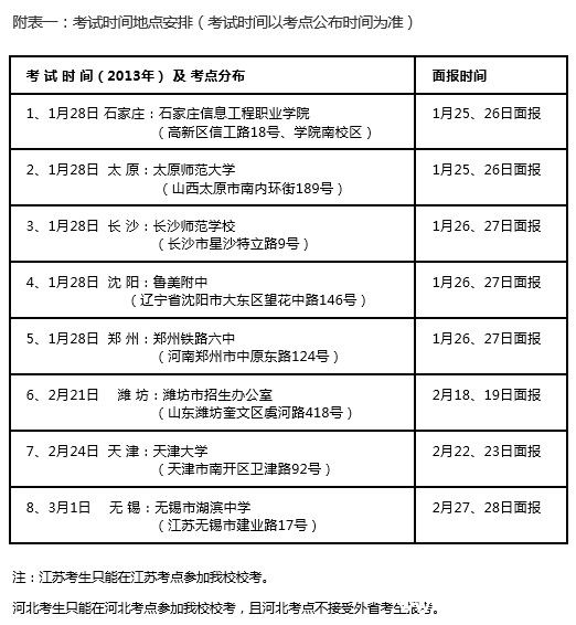 2013年天津大学艺术类考试时间地点安排