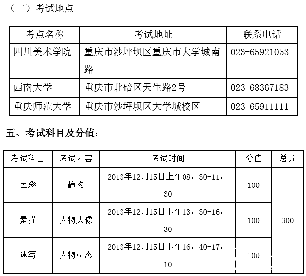 重庆市2014年美术类专业统考招生简章