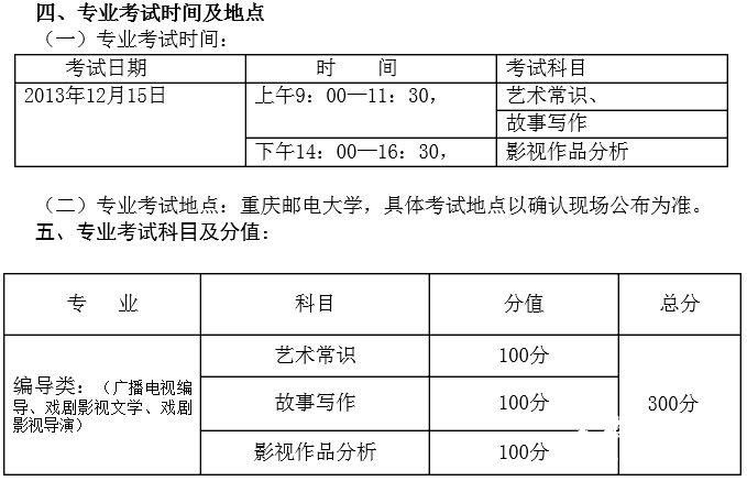 重庆市2014年编导类专业统考招生简章