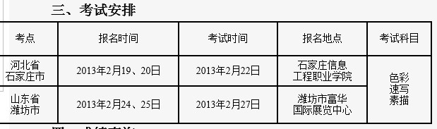 大连理工大学2013年艺术类考点时间安排