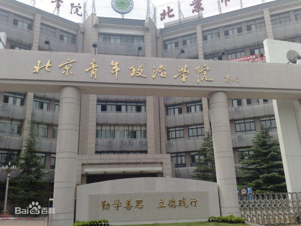 北京青年政治学院