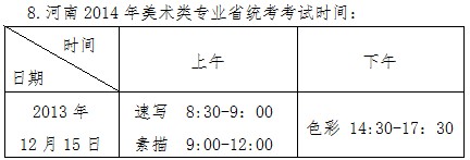 河南2014年美术类专业省统考考试时间