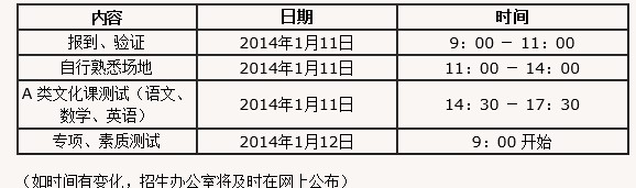 厦门大学2014年本科生高水平运动员专项测试时间安排