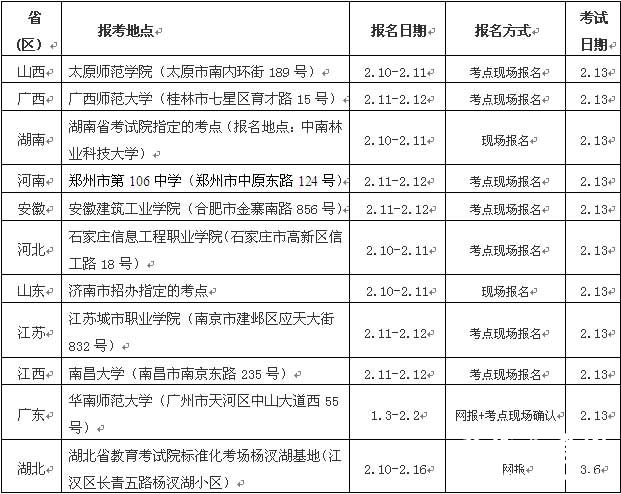 武汉理工大学2014年艺术类校考考点时间安排