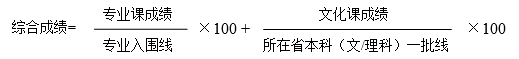 清华大学美术学院2014年设计学类专业成绩计算方法