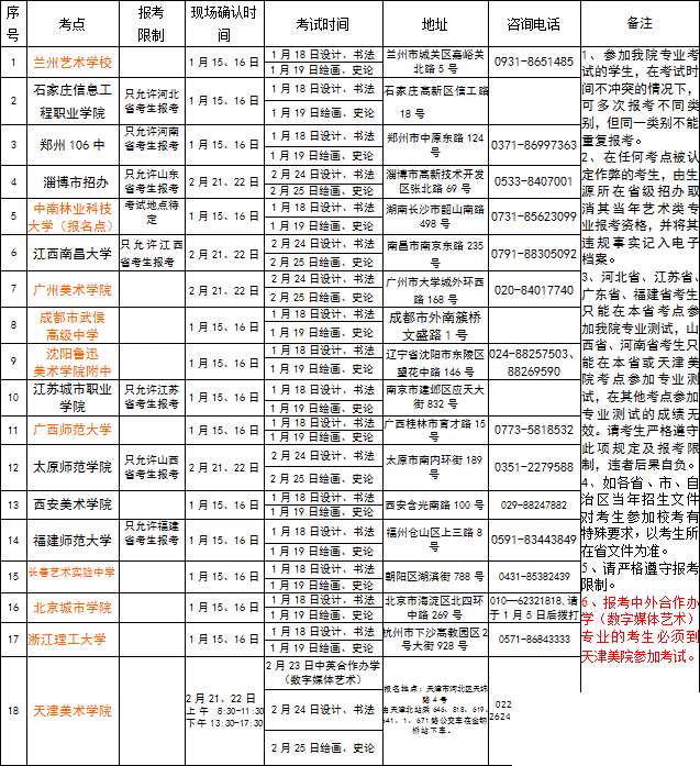 天津美术学院2014年考试时间及考点安排