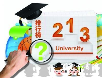 2014中国民办大学排行榜100强揭晓