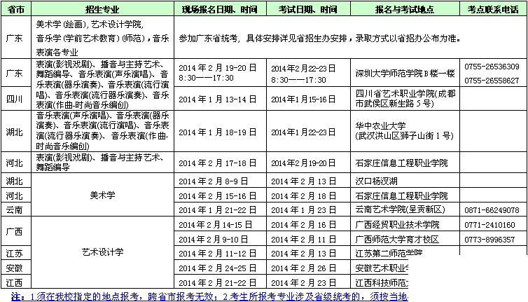 深圳大学艺术类校考时间及考点安排