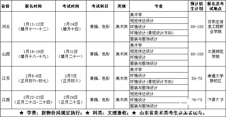 德州学院2014年美术类专业校考考点时间安排