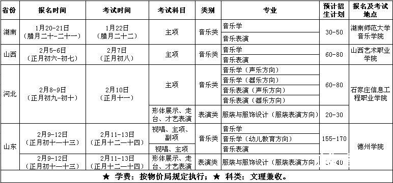 德州学院2014年音乐类表演类专业校考考点时间安排