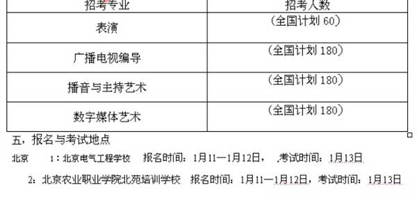 江西服装学院2014年艺术类校考考点时间安排