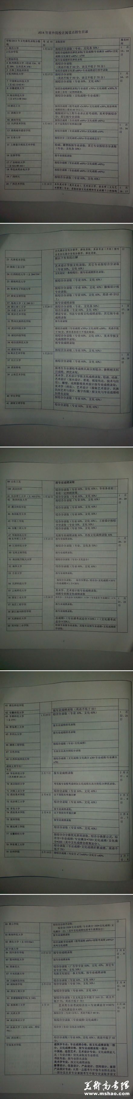 2014年在福建设点美术单招校考时间安排表