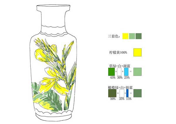 2014年南京艺术学院设计学院工艺美术专业招生简章