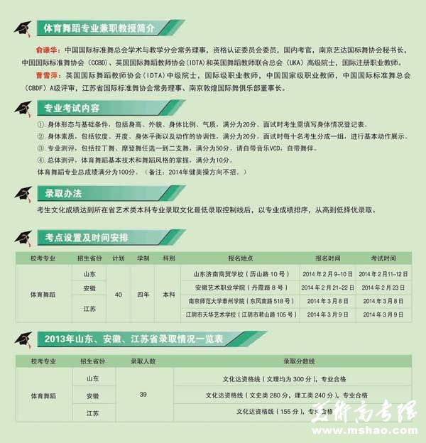 南京师范大学泰州学院2014年体育舞蹈招生简章2