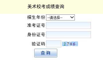 重庆三峡学院2014年美术校考成绩查询