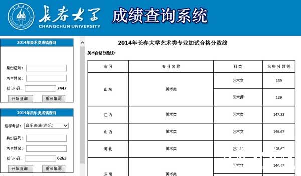 长春大学2014年艺术类专业成绩查询入口