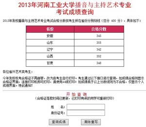 河南工业大学2014年播音与主持艺术专业考试成绩查询