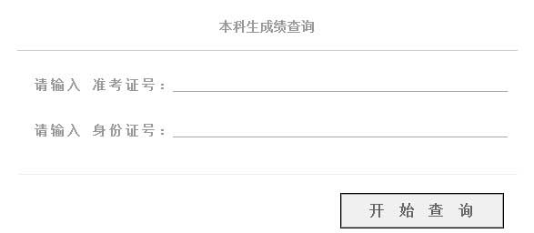 2014年中央美术学院本科专业成绩查询