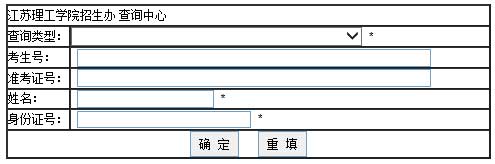 江苏理工学院2014年美术类专业成绩查询