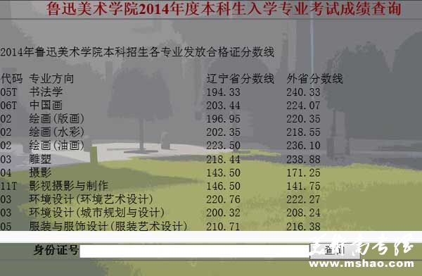 鲁迅美术学院2014年本科专业成绩查询