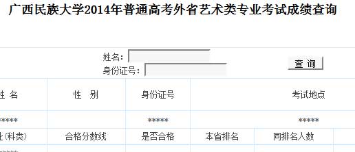 广西民族大学2014年艺术类专业校考成绩查询