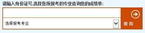 成都理工大学2014年艺术类专业成绩查询