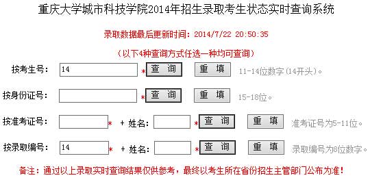 重庆大学城市科技学院2014年艺术类高考录取查询