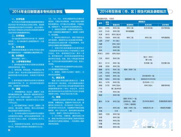 电子科技大学成都学院2014年本专科招生章程