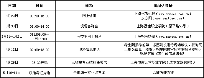 上海电影艺术职业学院2014年报名时间、考试时间与考试科目