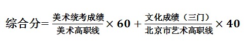 北京印刷学院2010-2013年艺术类高职专业录取分数线